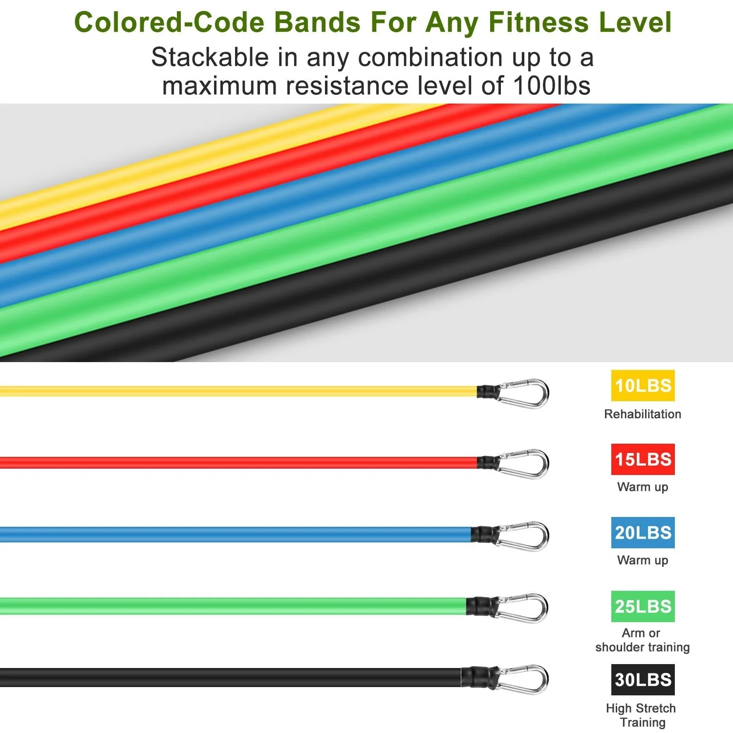 11Pcs Resistance Bands Set Fitness Workout Tubes Exercise Tube Bands Up to 100lbs - Image 4