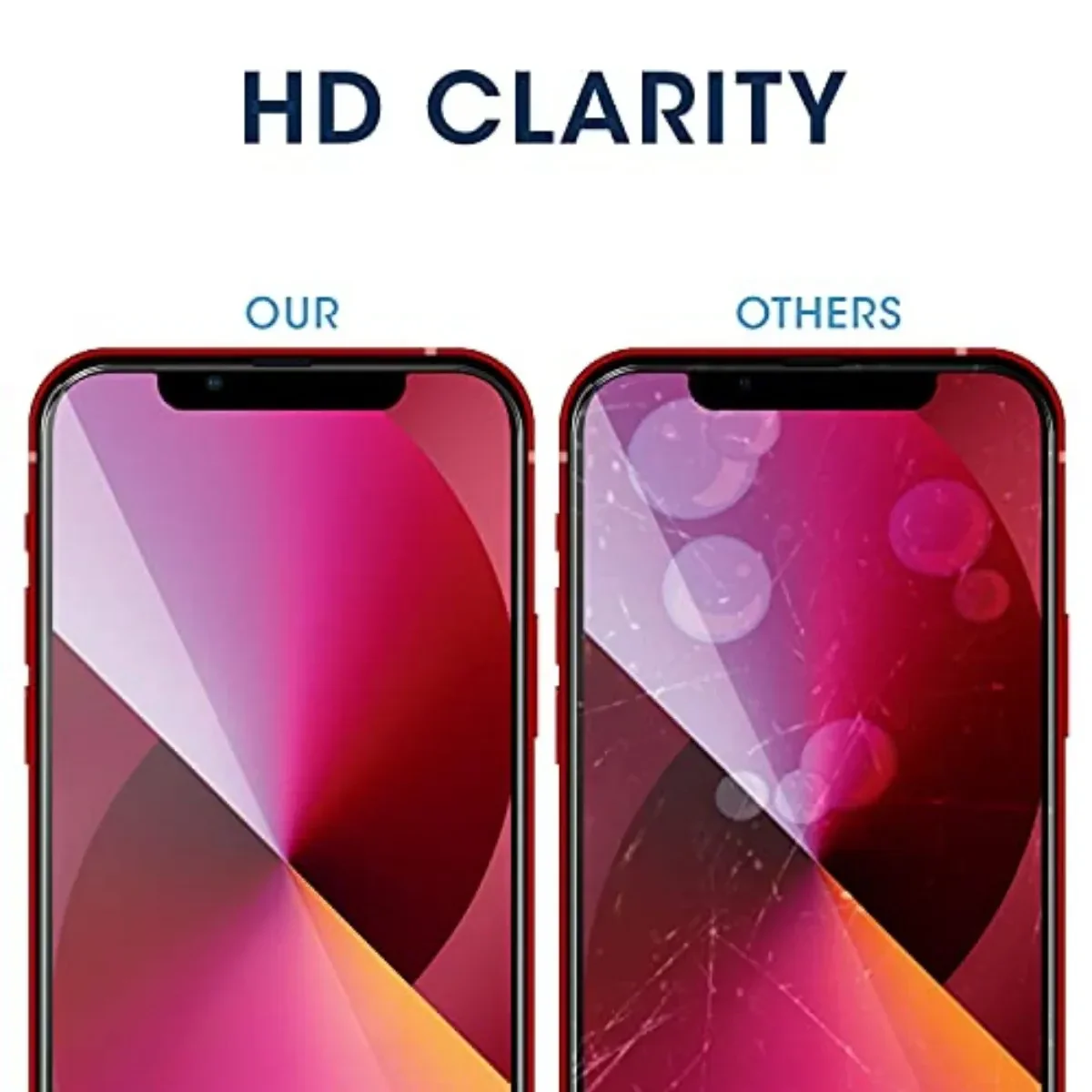 2 Pack HD Clear Anti-Fingerprint Screen Protector - Image 7