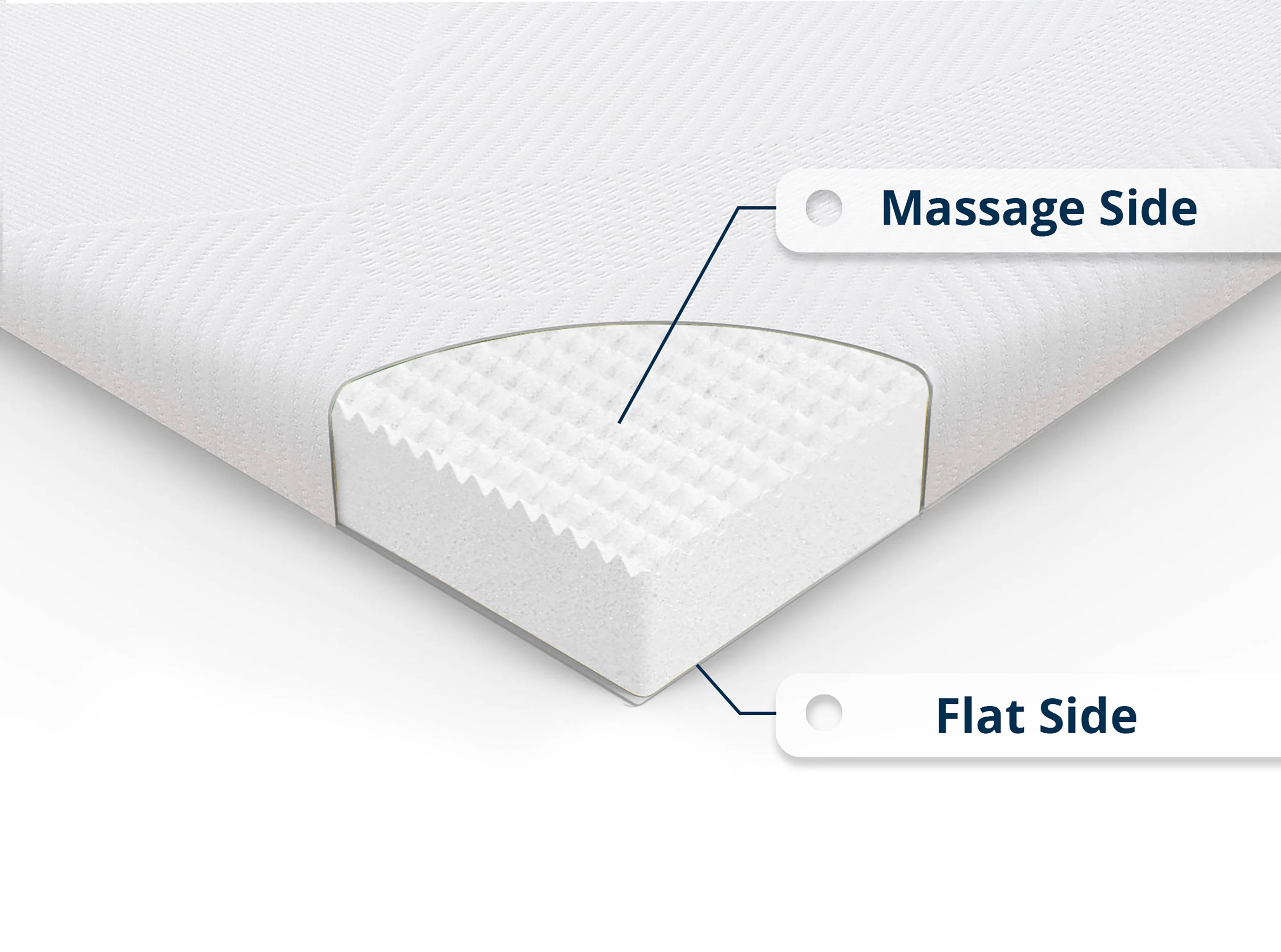 3 Inch Memory Foam Mattress Topper – Cooling Bamboo Cover Removable & Washable - Image 15