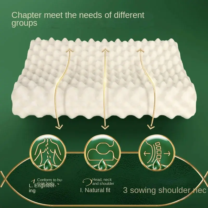 93% Natural Latex Pillow for Neck Pain - Image 4