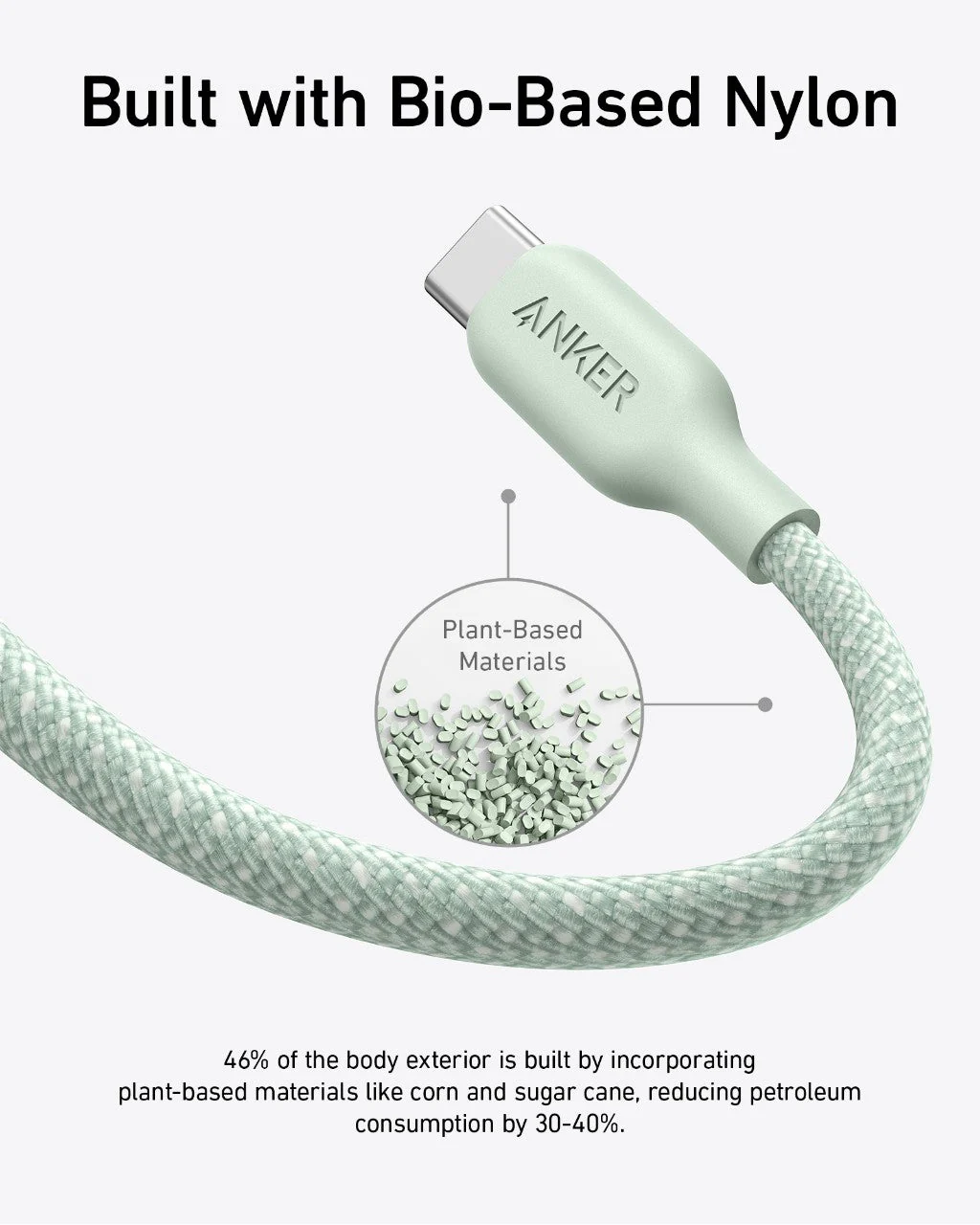 Anker <b>543</b> USB-C to USB-C Cable (Bio-Braided) - Image 24