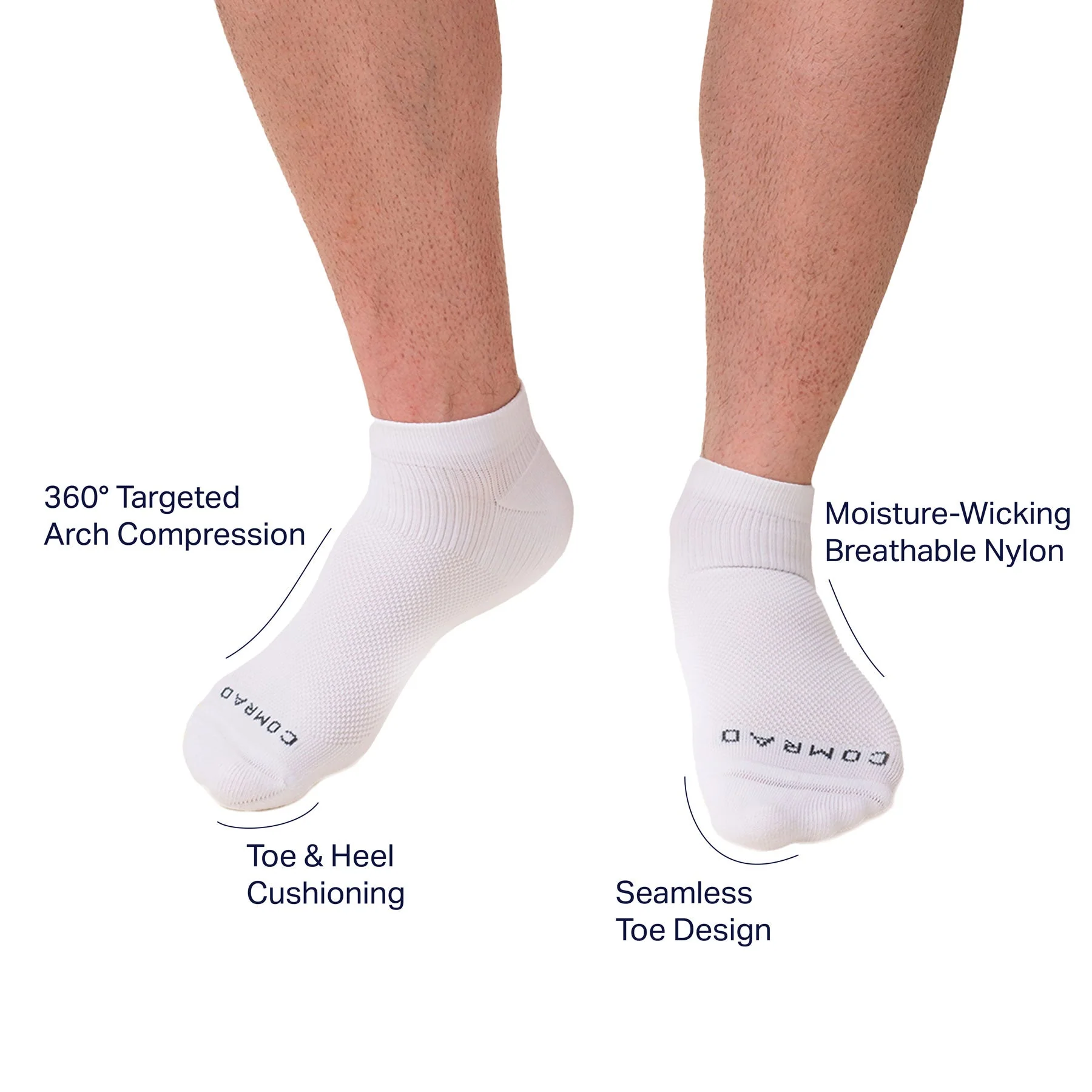 Ankle Compression Socks - Image 6
