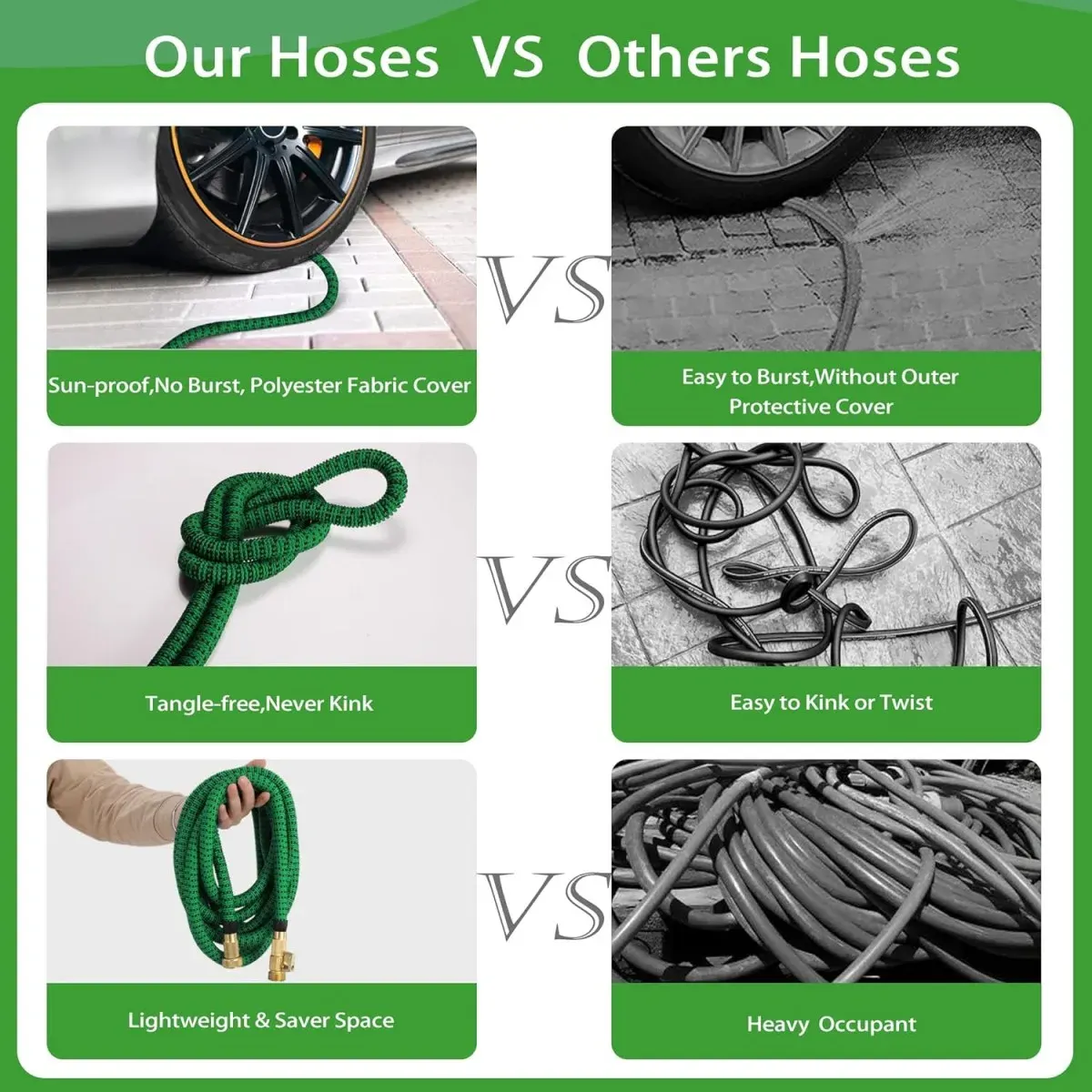 Anti-Kink Outdoor Garden Hose with Spray Gun - Image 2