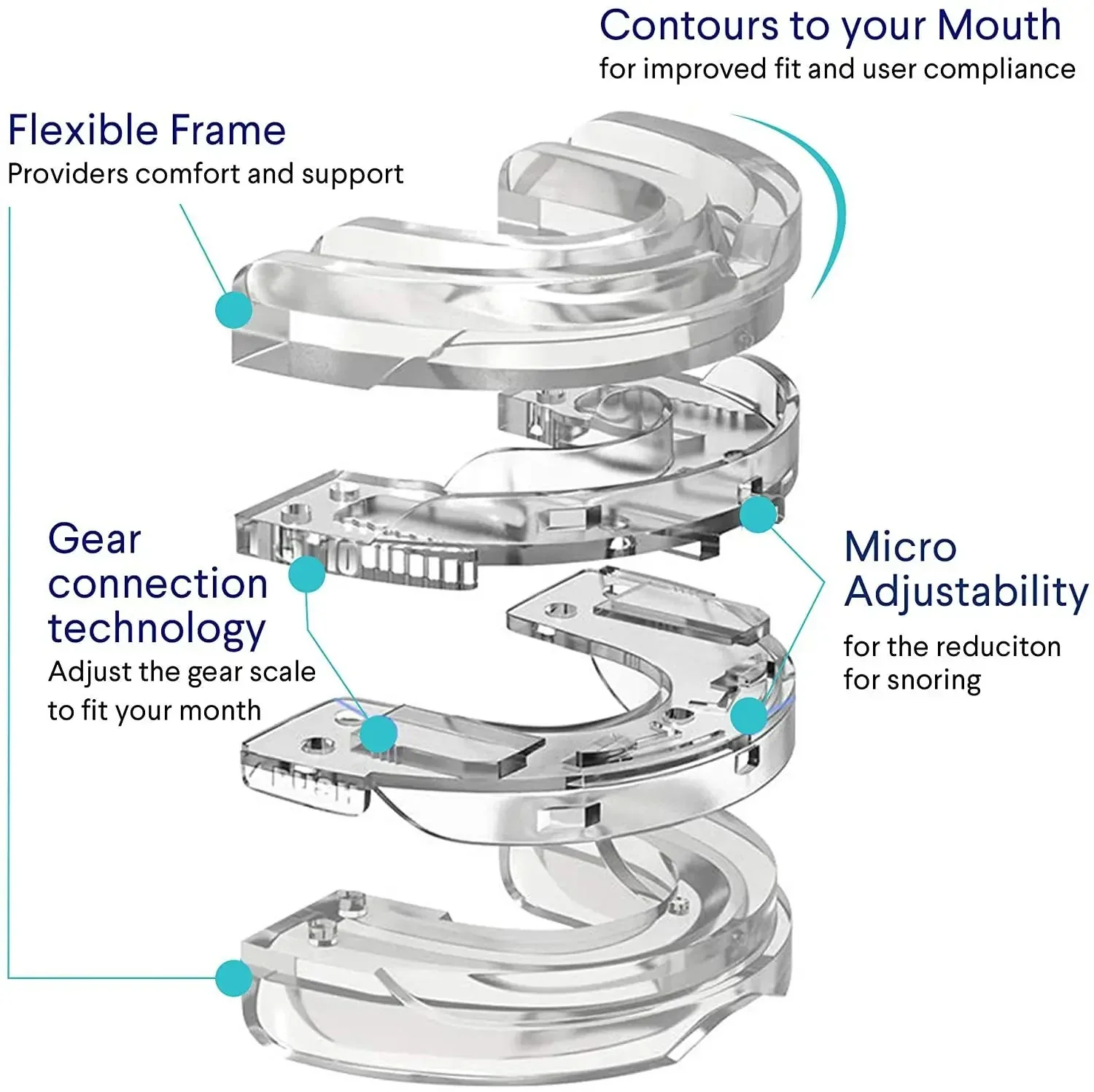 Anti-Snoring & Bruxism Mouth Guard – Sleeping Aid for Teeth Grinding - Image 2