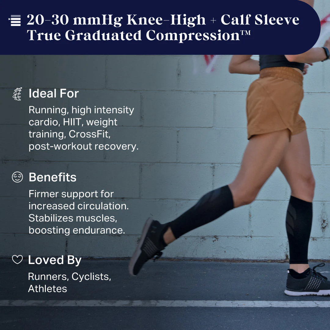 Calf Compression Sleeves - Image 4
