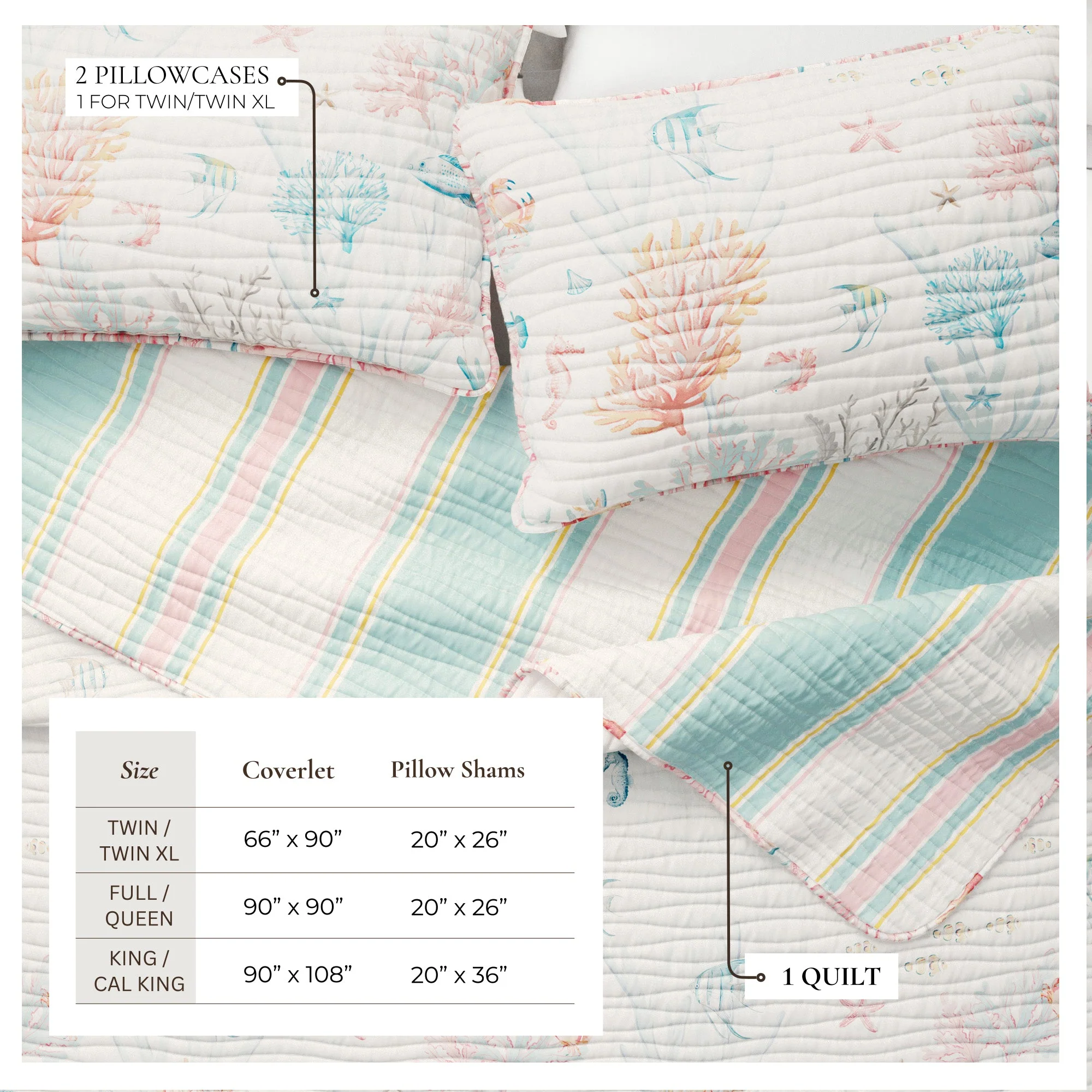 Coastal Coral Reef Quilt Set - Caymen Collection - Image 3