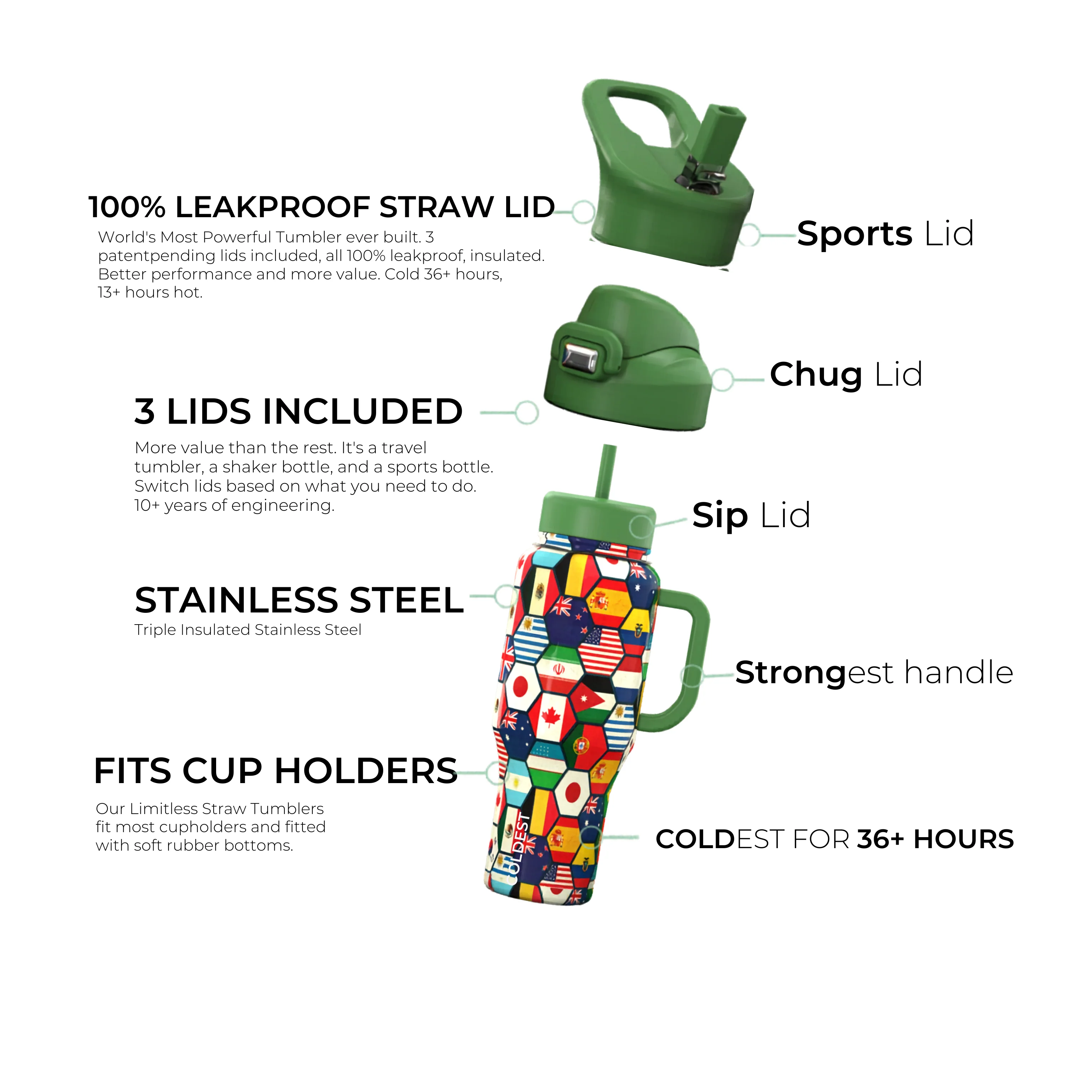 COLDEST 36oz Limitless Ultra v8 - Image 3