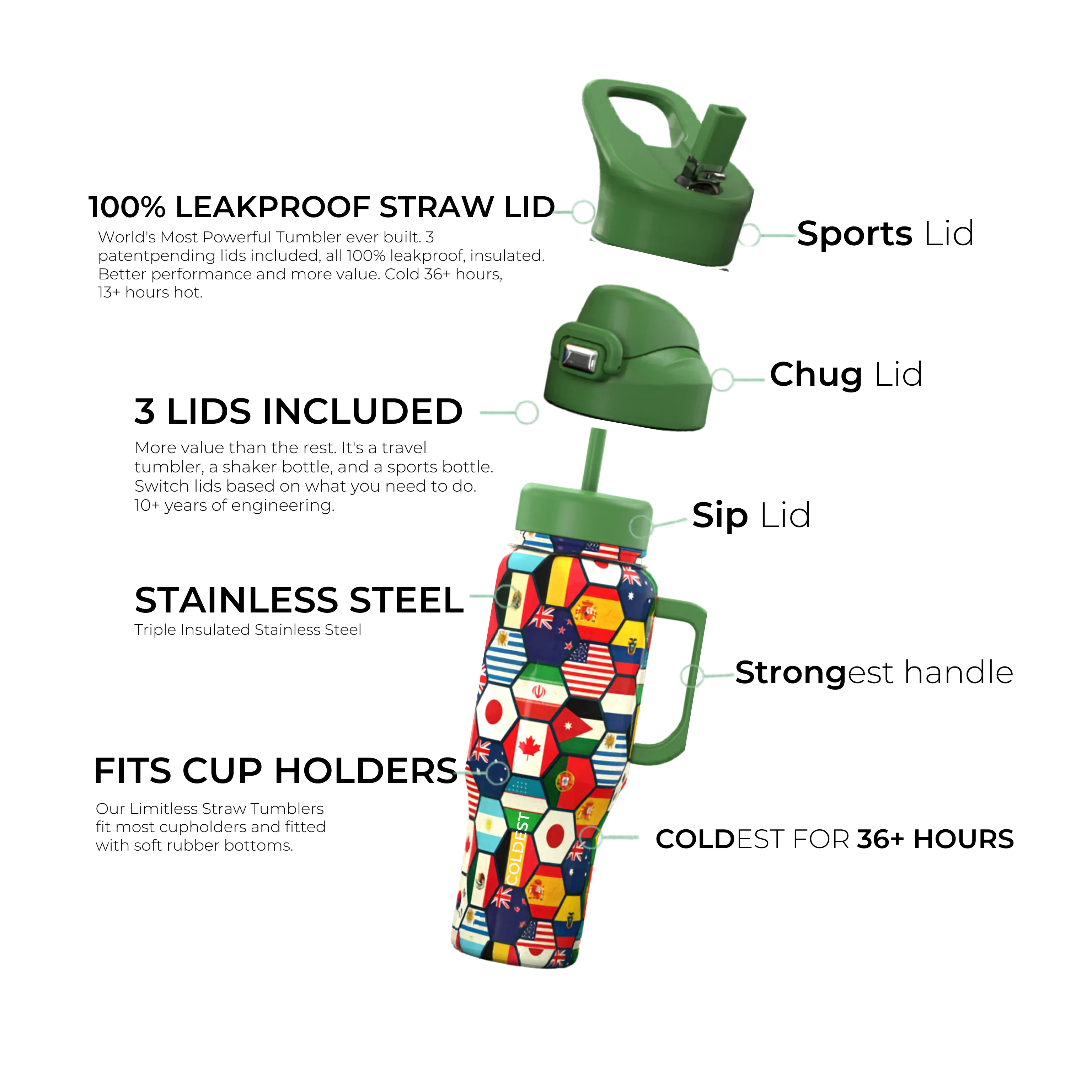 COLDEST 46oz Limitless Ultra v8 - Image 3