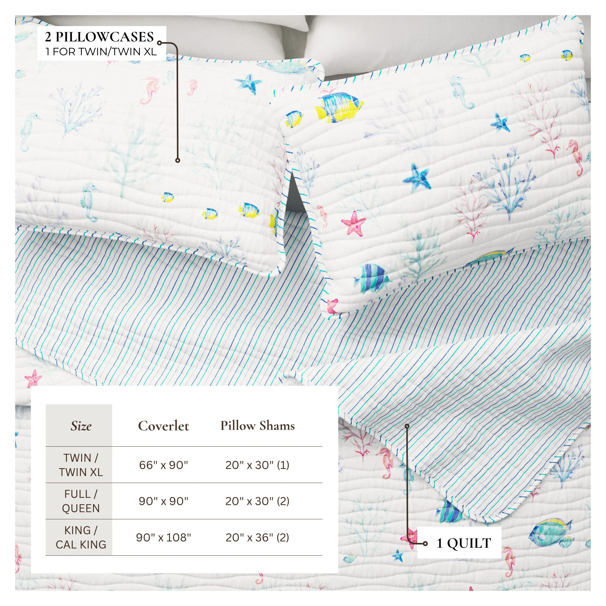 Colorful Coastal Seascape Quilt Set - Ryanne Collection - Image 3