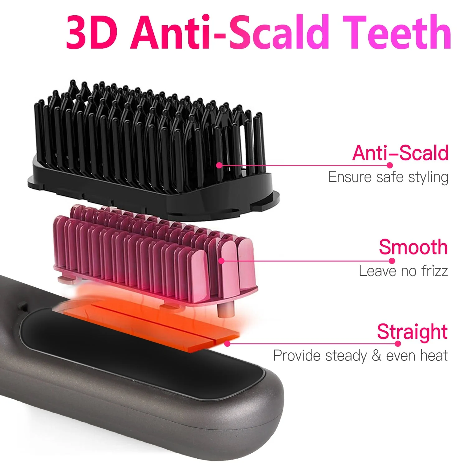 Cordless Hair Straightener Brush - Image 5