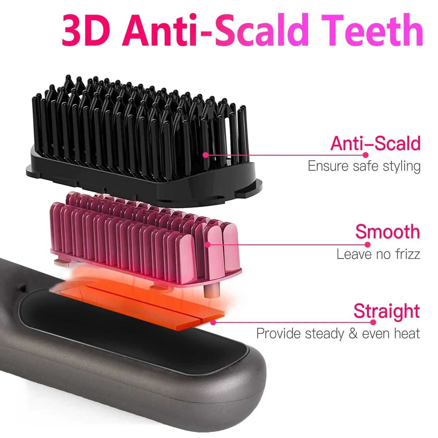 Cordless Negative Ion Hair Straightener Brush Rechargeable Mini Styling Comb with 12 Heating Levels Anti-scald 30S Preheating 30Mins Auto Sleep LCD Display - Image 13