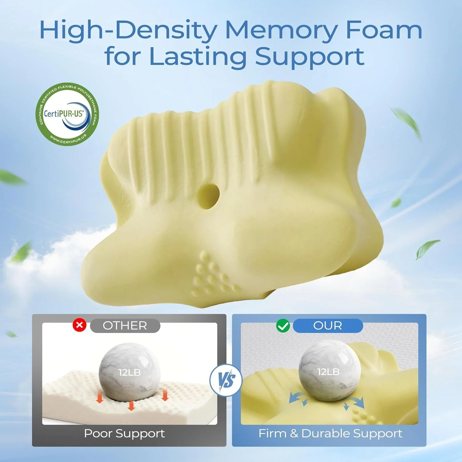 Ergonomic Cervical Neck Pillow for Sleeping – Memory Foam Pillow with Massage Nodes for Neck Pain Relief, Side Sleeper & Back Support - Image 14