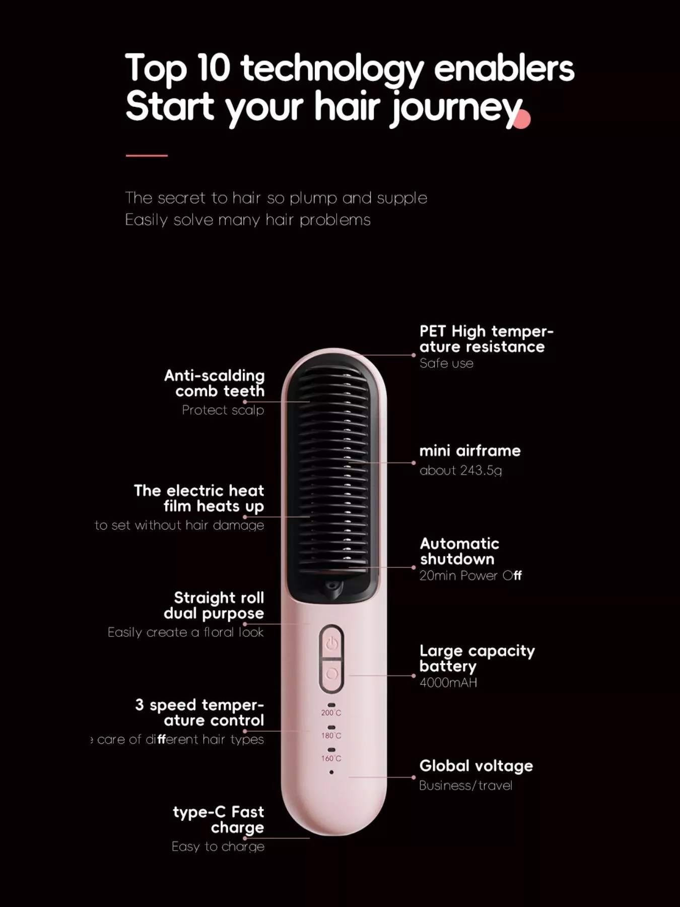 Fast Heating Hair Straightening Comb - Image 6