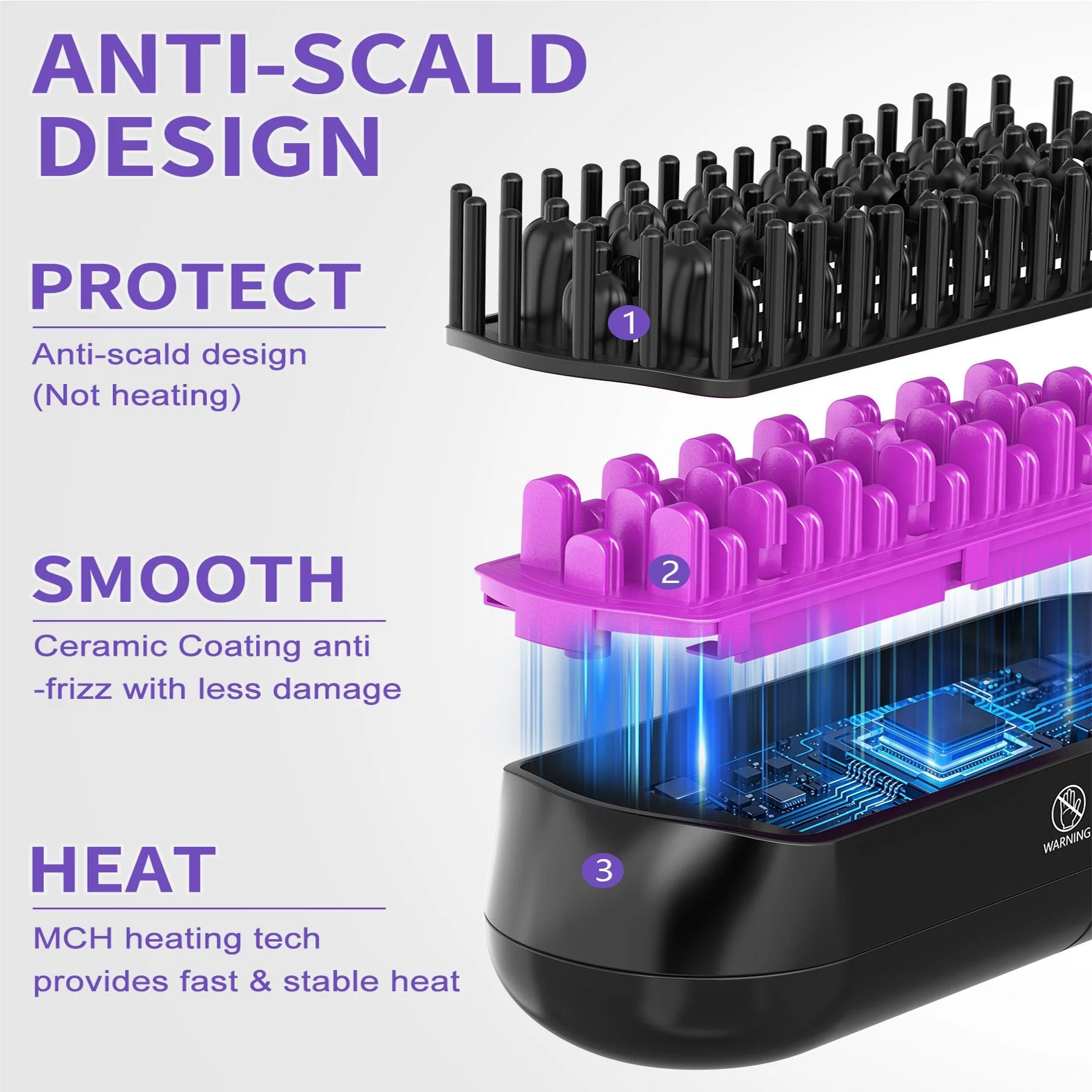Hair Straightener Brush, Ionic Plus Steam Straightening Brush for Smooth, Anti-frizz Hair, Anti-Scald Ceramic Straightening Comb, Heated Straightener Brush Flat Iron Fast Heating for Home Salon - Image 3