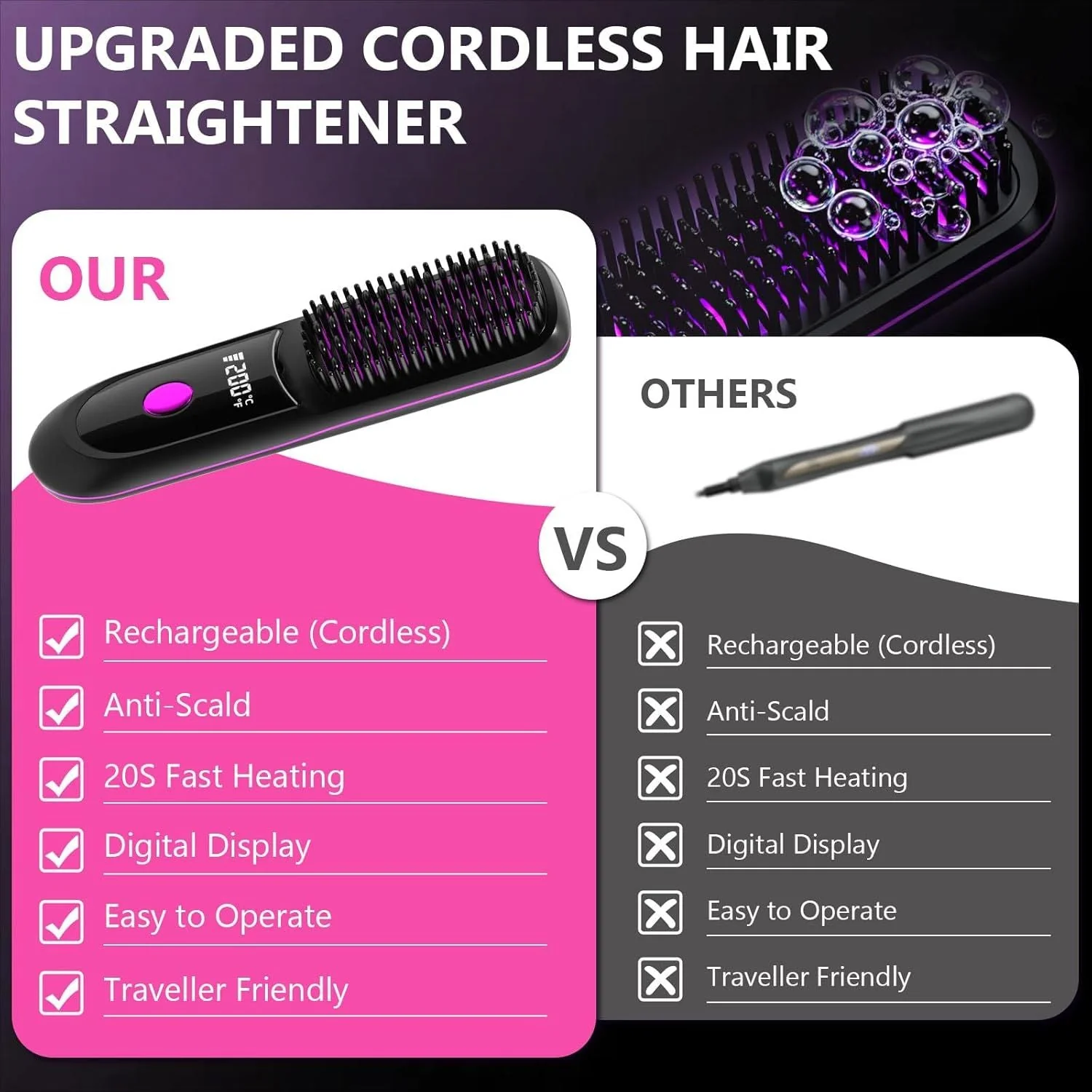 Hair Straightener, Cordless Hair Straightening Brush Portable Cordless Comb with Base Negative Ion Rechargeable Brush for Frizz-Free Shine Straightening, 6400mAh Fast Heating (Black) - Image 4