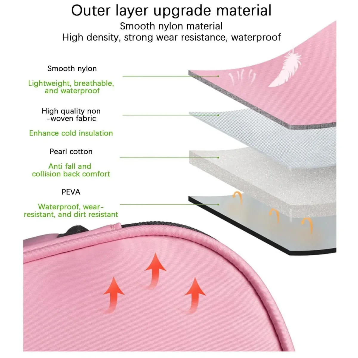 Insulated Cooler Backpack - Image 43