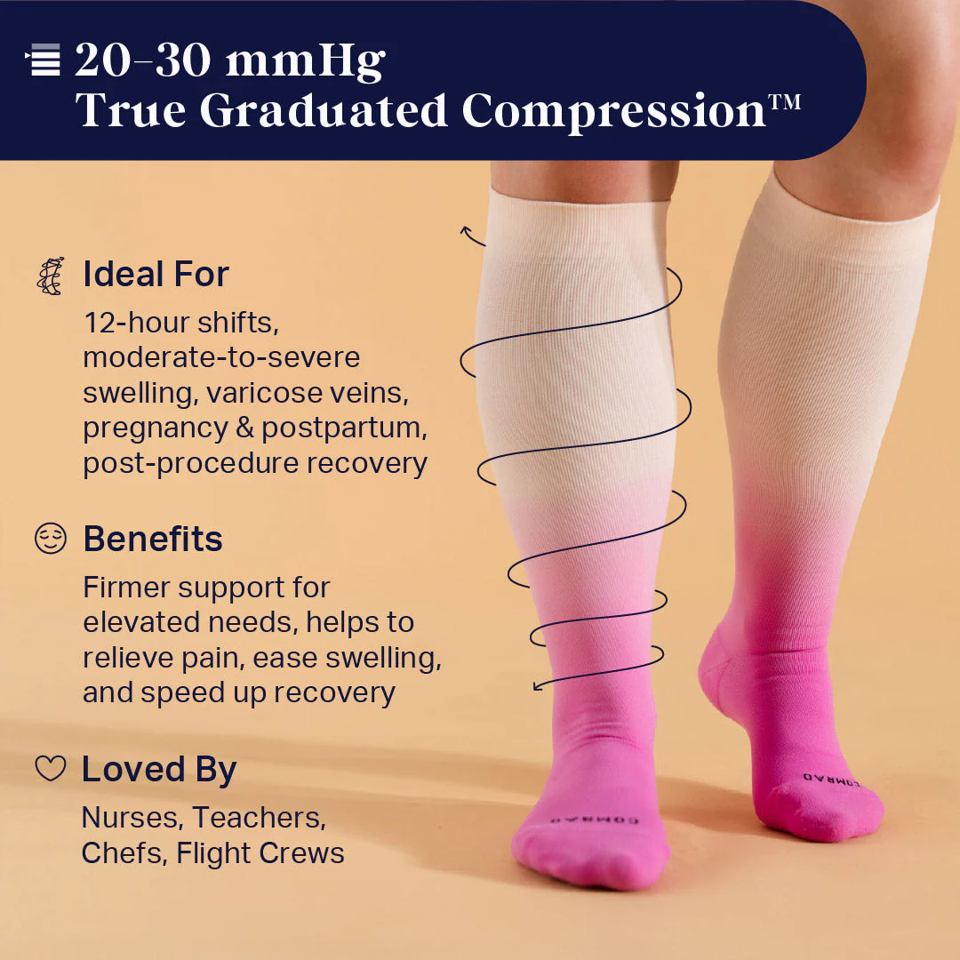 Knee-High Compression Socks – 3 Pack Solid (20-30 mmHg) - Image 4