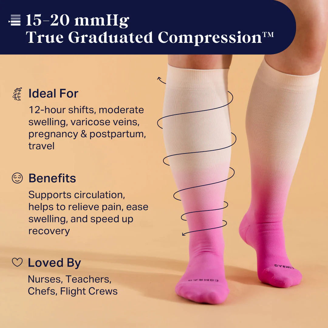 Knee-High Compression Socks – 3 Pack Solids Black/Rose/White - Image 5