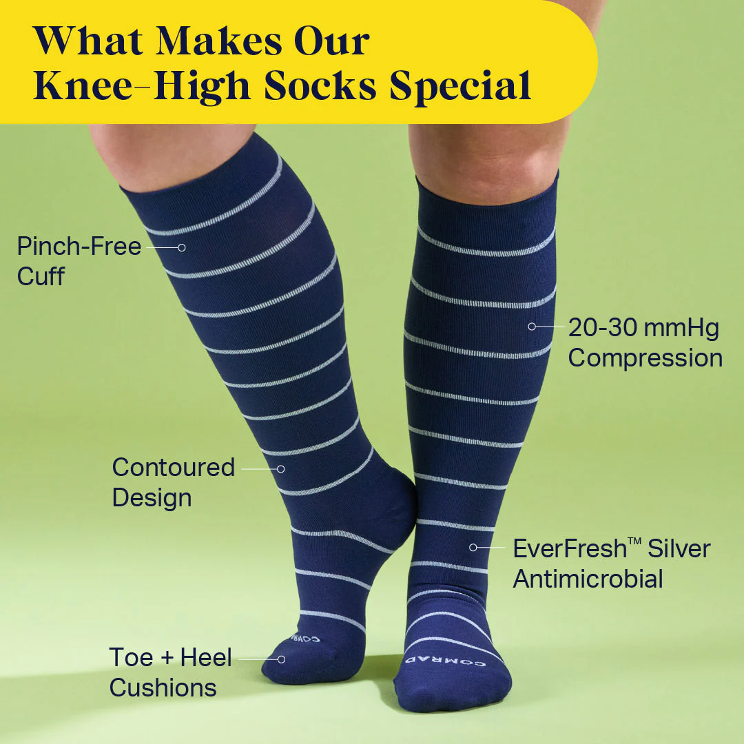 Knee-High Compression Socks – Stripes (20-30 mmHg) - Image 3