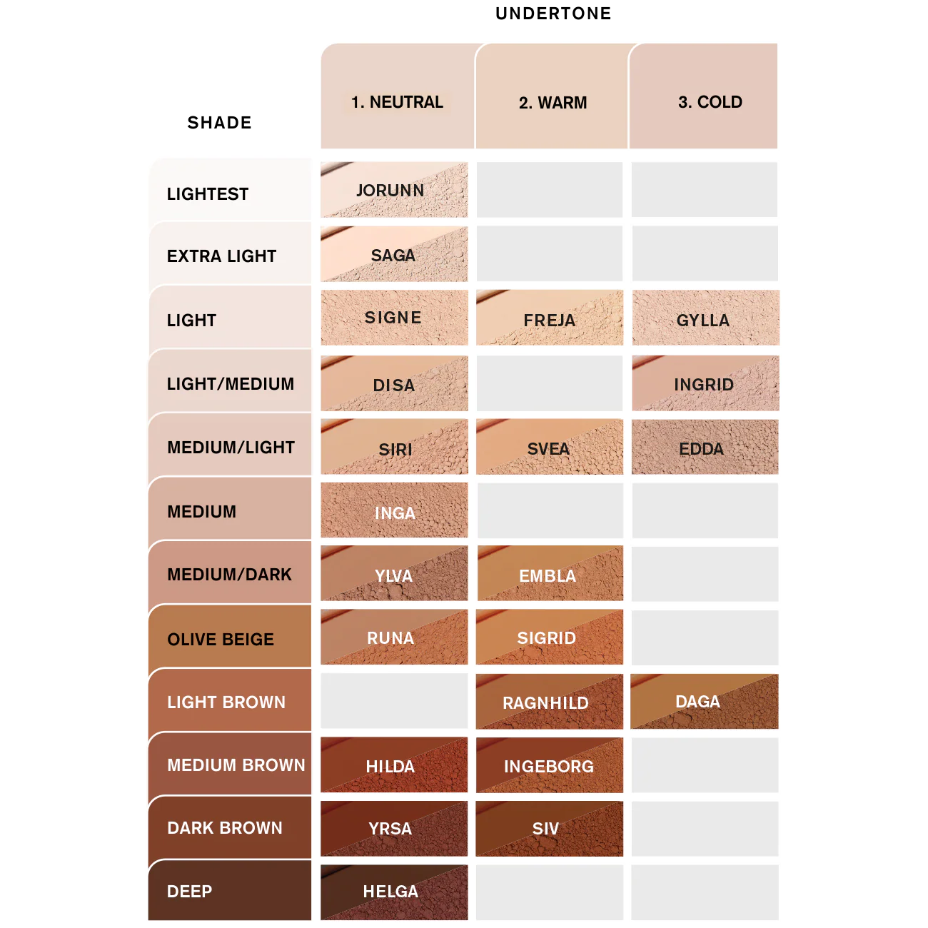 Liquid Mineral Foundation Norrsken - Image 54