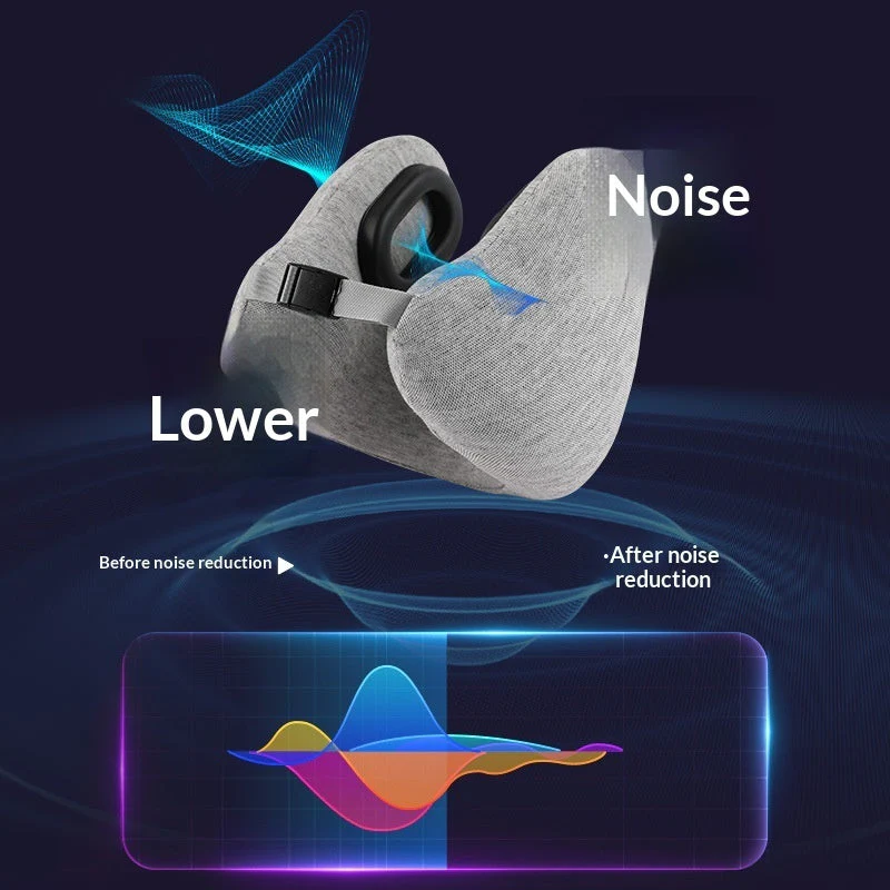 Memory Foam Travel Pillow – U-Shaped Neck Support with Noise Reduction - Image 3