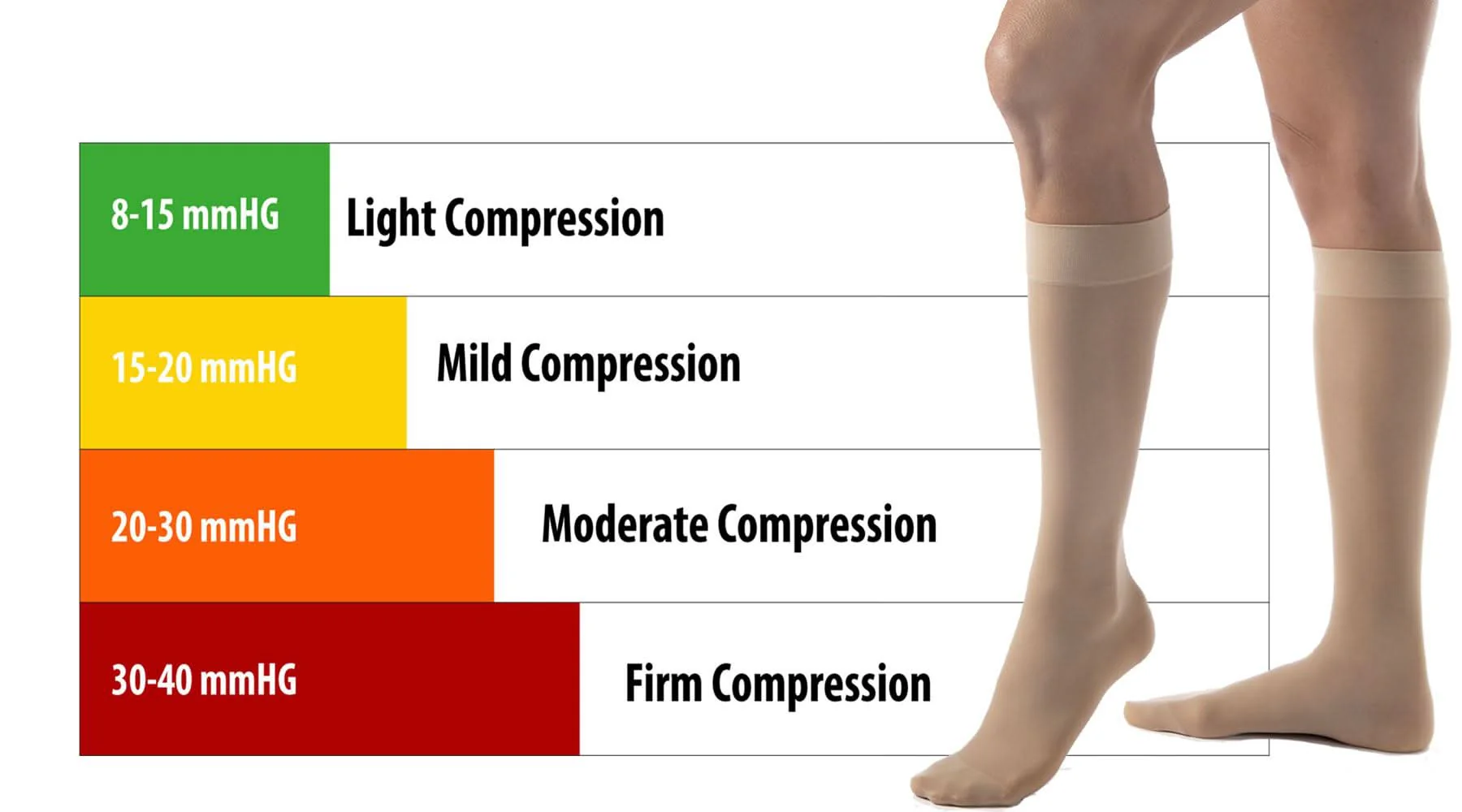 Men's Over The Calf Compression Stocking Socks (1 Pair) - Image 10
