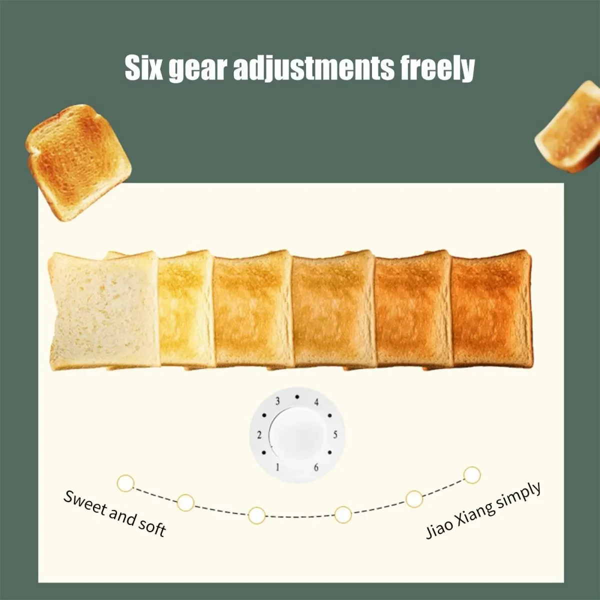 Mini Breakfast Toaster - Image 5