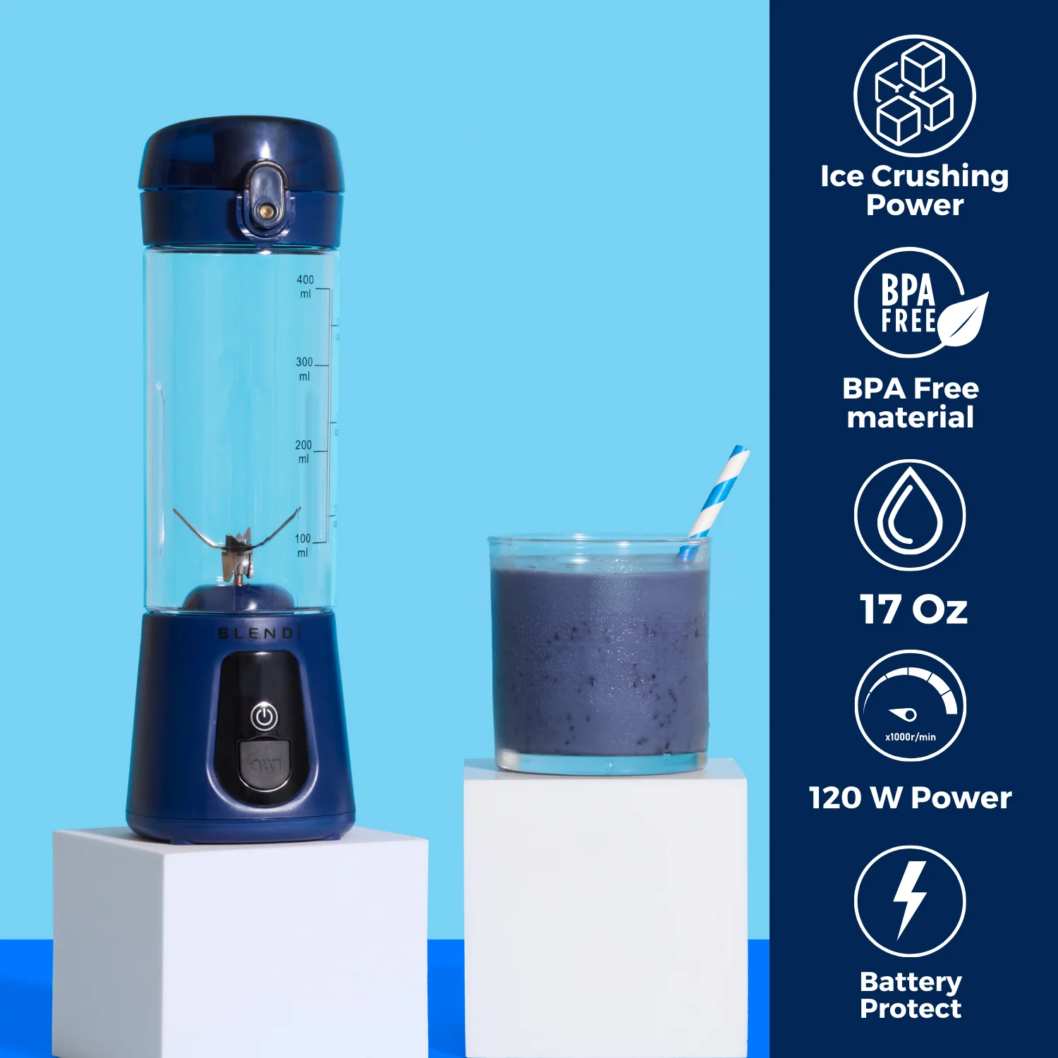 Pro+ Ice Crushing Portable Blender (17oz) - Image 38