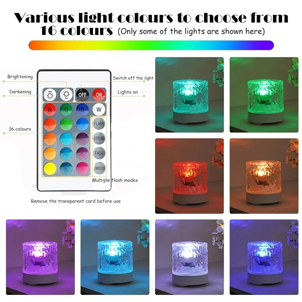 Remote Control Dimmable Dynamic Wave Projection Lamp - Image 3