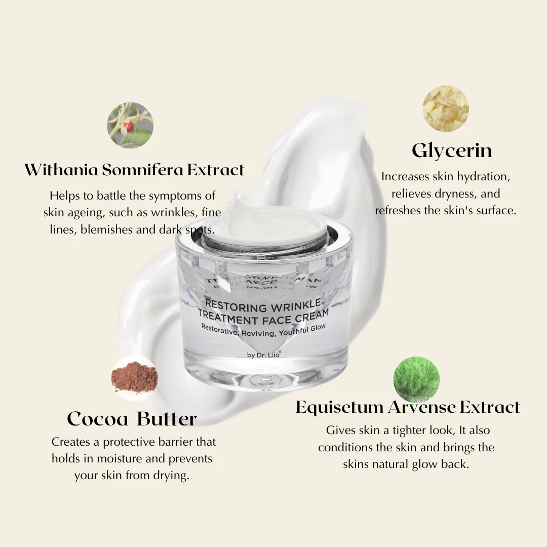 Restoring Wrinkle Treatment Face Cream – Vegan, Hypoallergenic, Gluten-Free Anti-Aging Formula - Image 5
