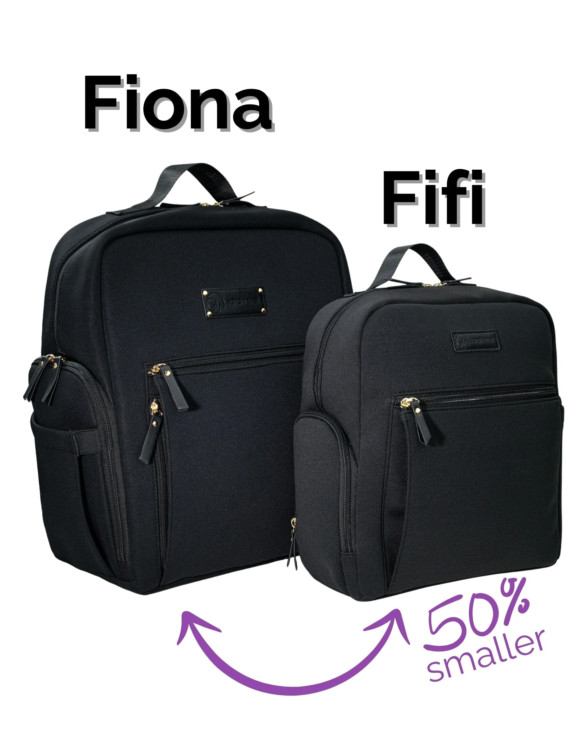 Sarah Wells Fifi Mini Breast Pump Bag – 13" Neoprene Backpack for Wearable Pumps – Insulated, Lightweight, Washable - Image 3