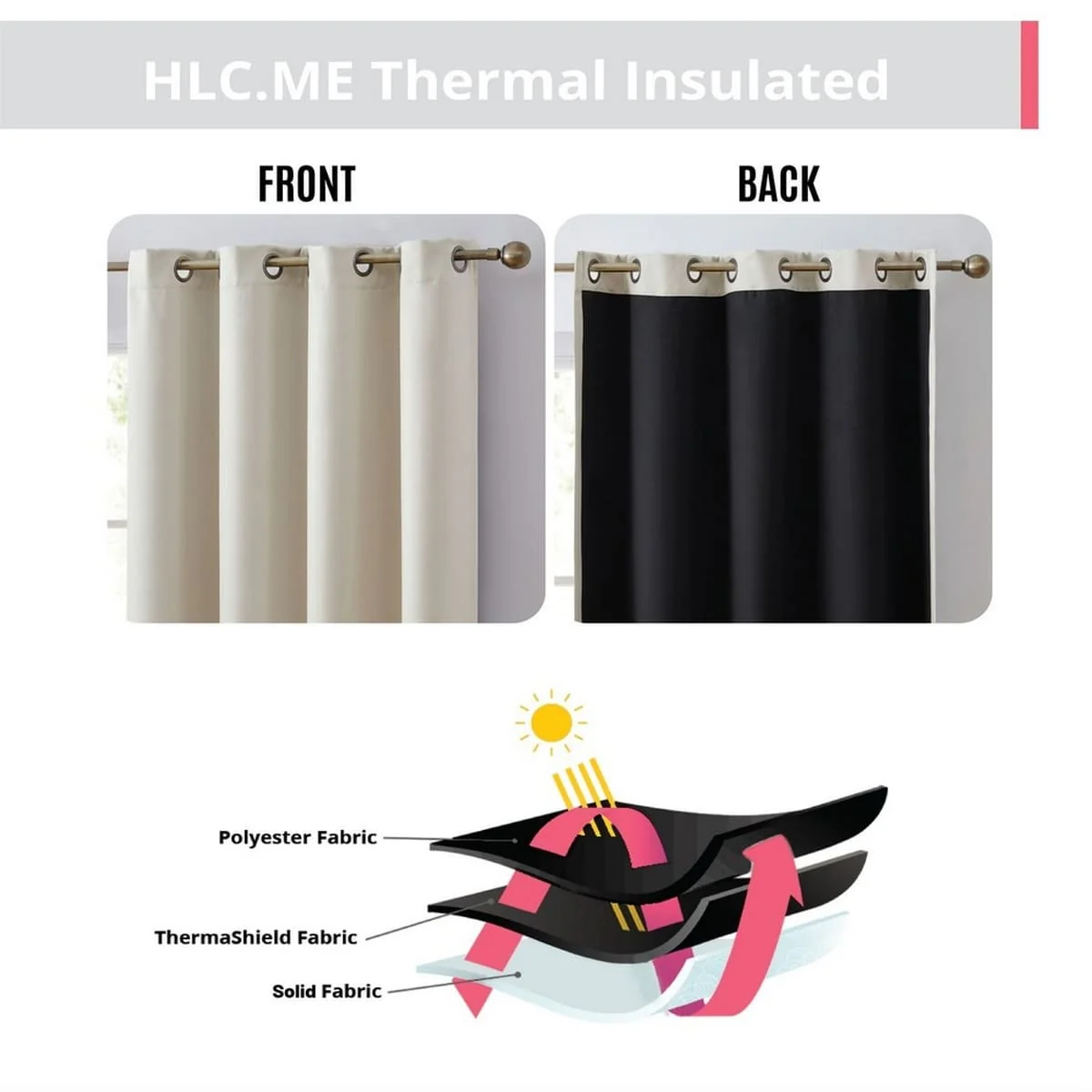 Thd Lawrence 100% Full Blackout Thermal Insulated Energy-Saving Grommet Curtain Panels (Set of 2) - Image 4