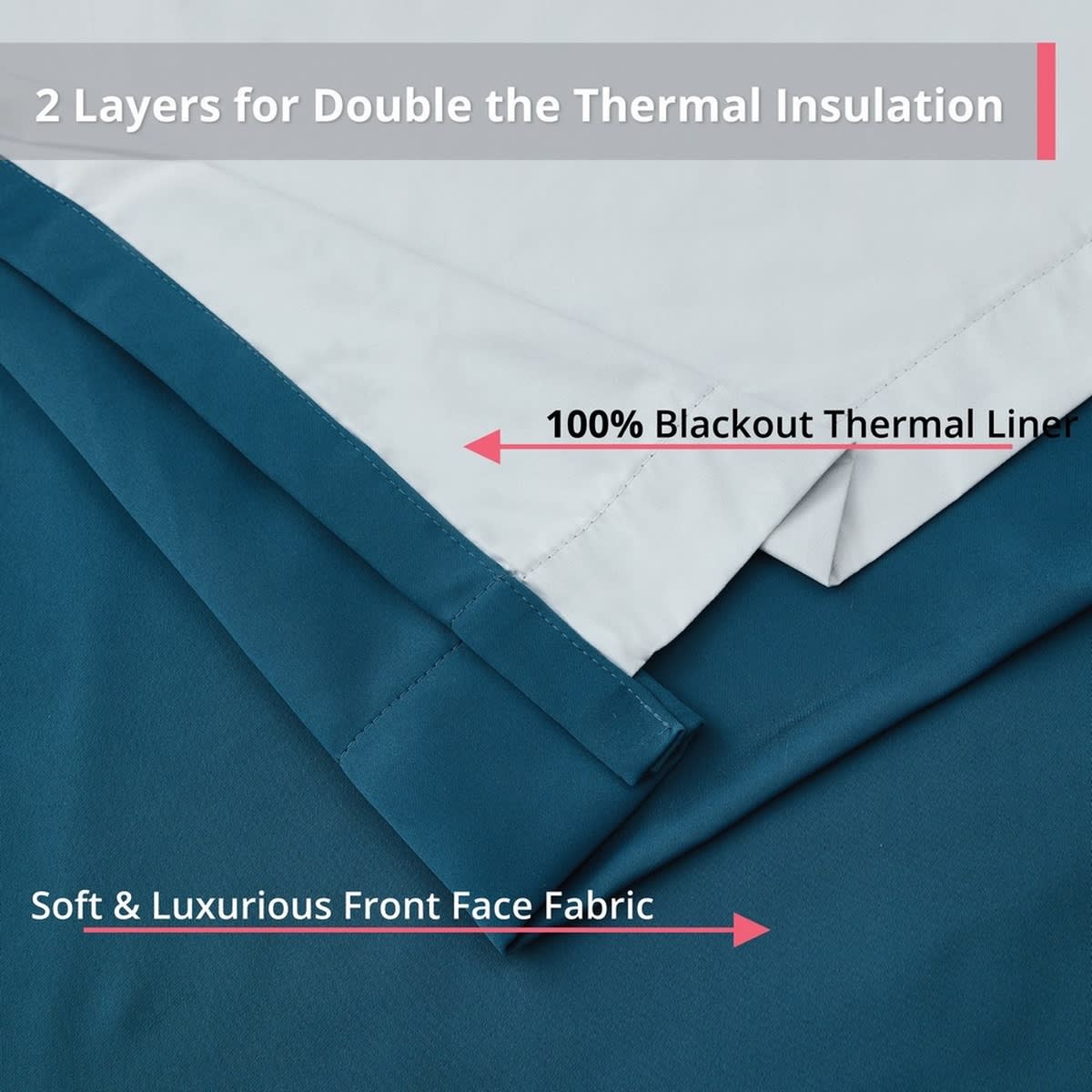 Thd Virginia 100% Blackout Grommet Total Privacy Curtain Panels - Set of 2 - Image 41